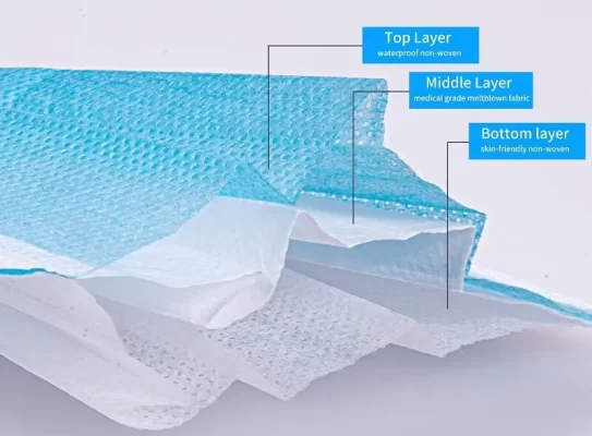 Fabric details
