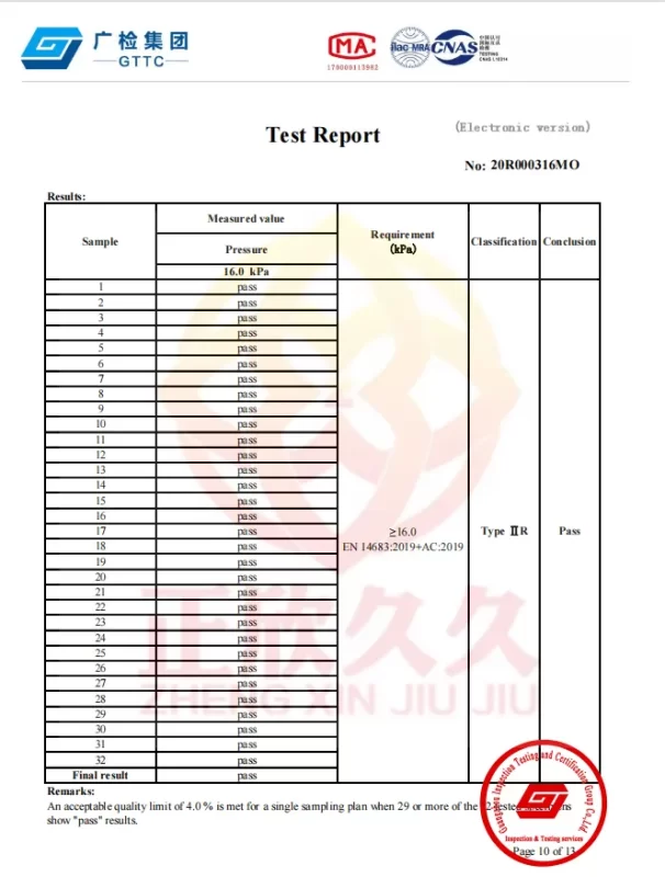 test-report3